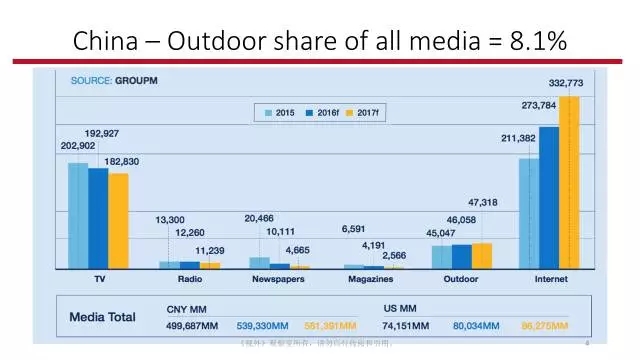 互联网行业新闻